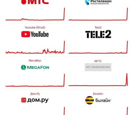 Проблемы с интернет-доступом у операторов связи