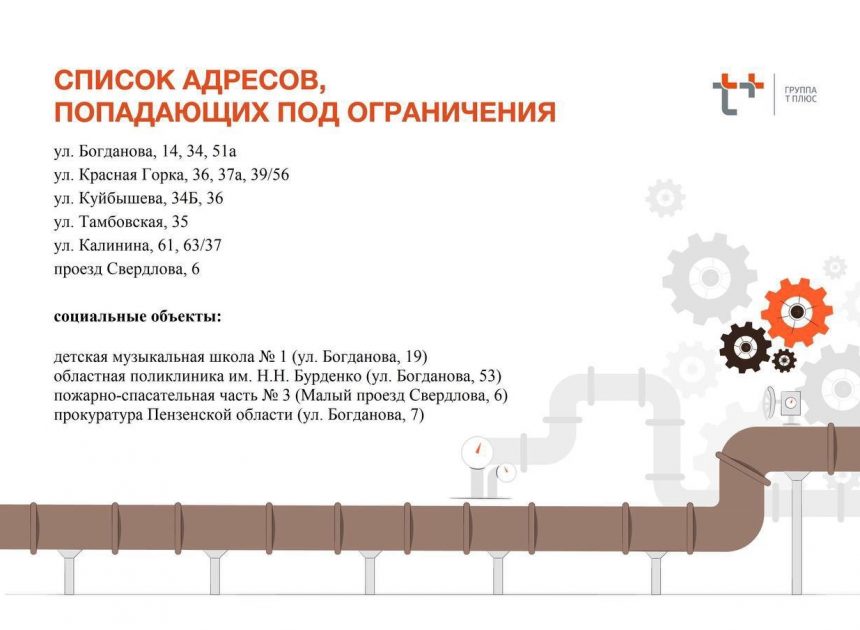 Гидравлические испытания трубопроводов на Южной Поляне